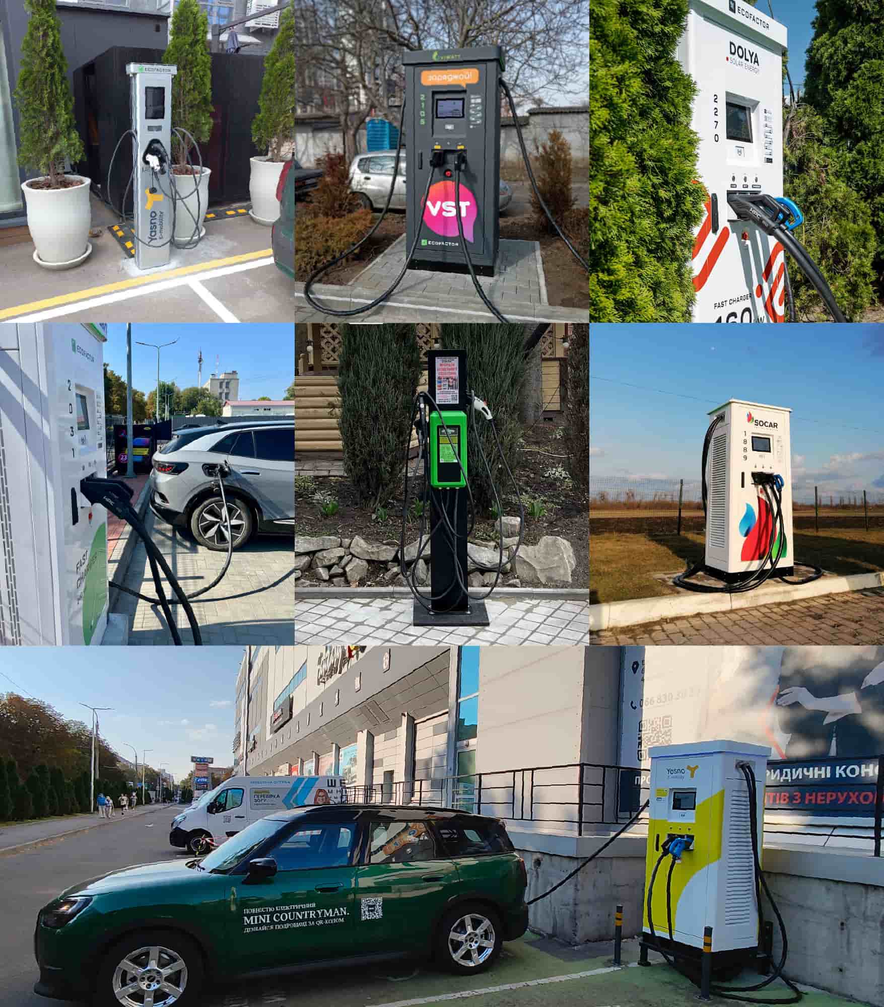 Партнерства в Україні