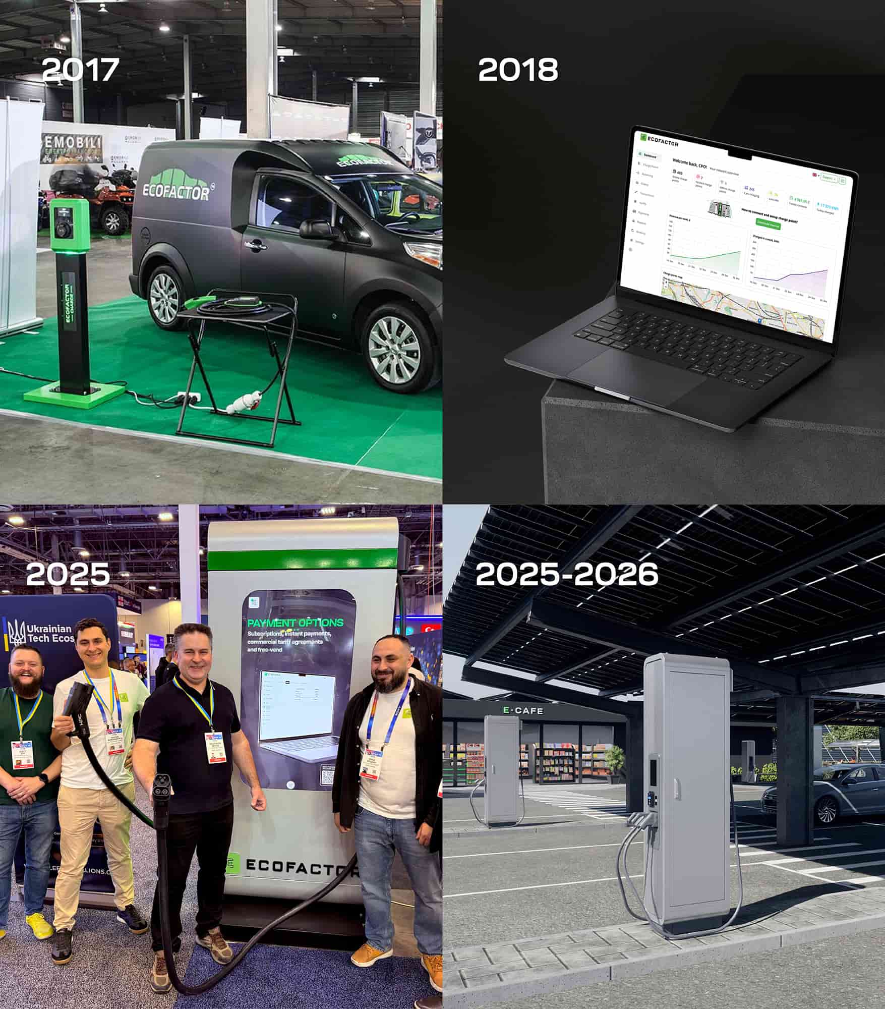 Історія копманії 2015-2026 1