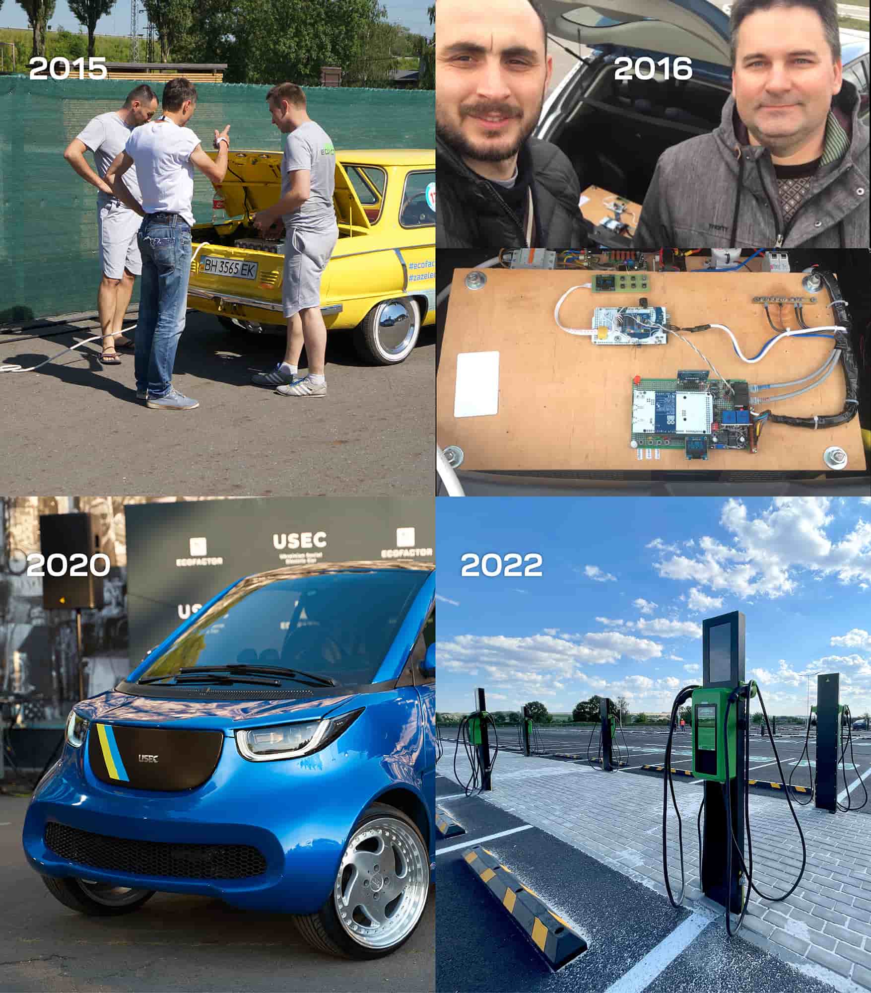 Історія копманії 2015-2026