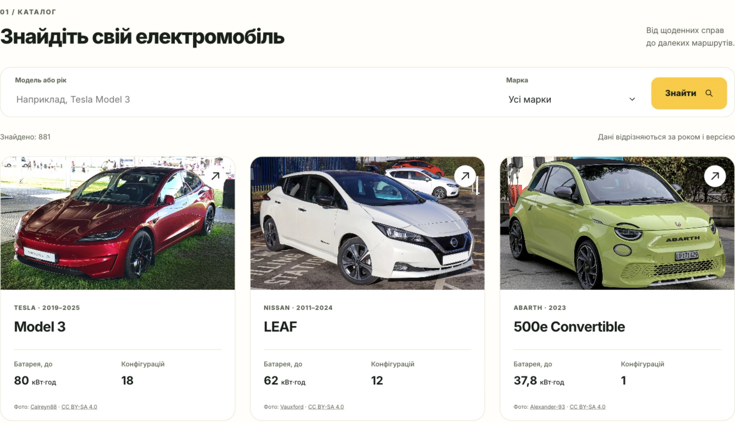 Search by model and make, photos, battery capacity and configuration counts in the catalogue.