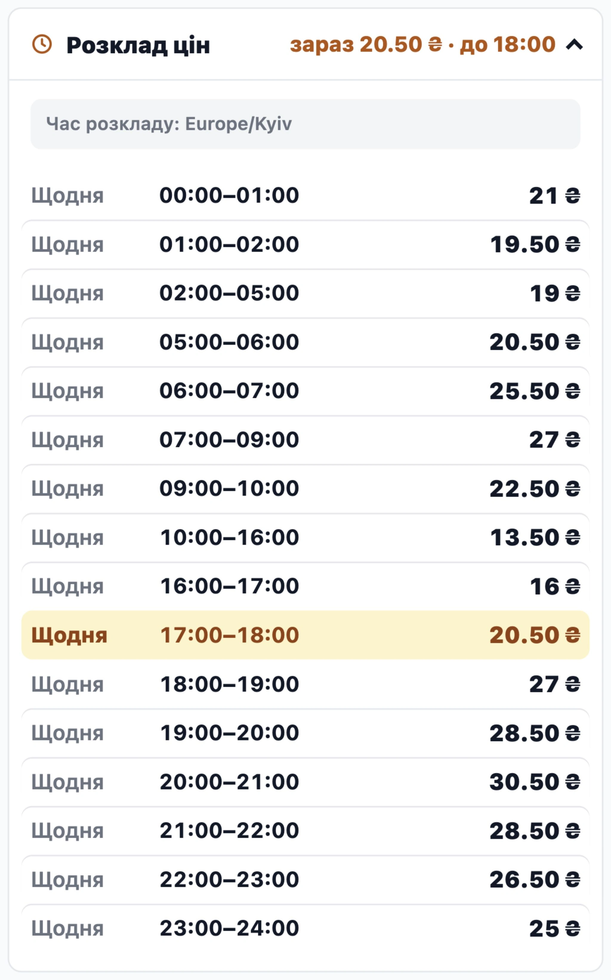 A Booster tariff schedule: the current period is highlighted, with times and prices for upcoming periods.