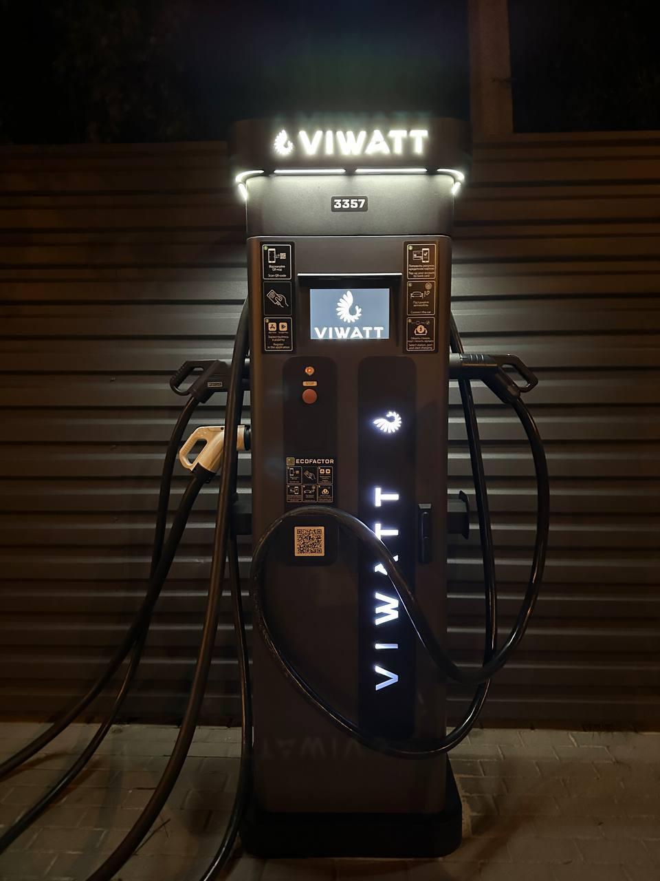 ХАБ VIWATT 4х160 кВт